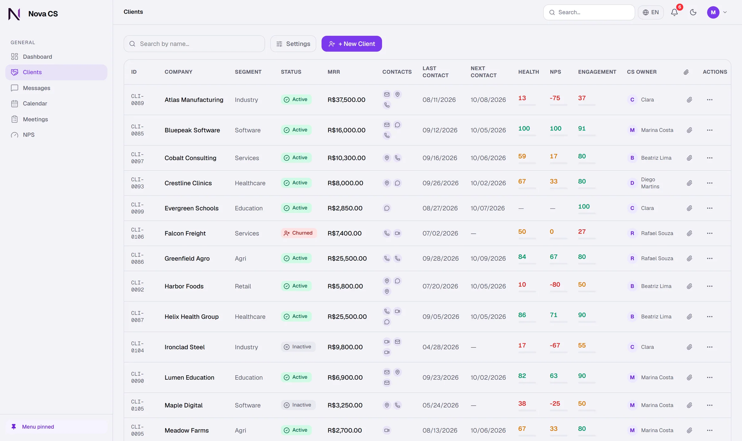 Nova CS client list with status, MRR, health score, NPS and engagement