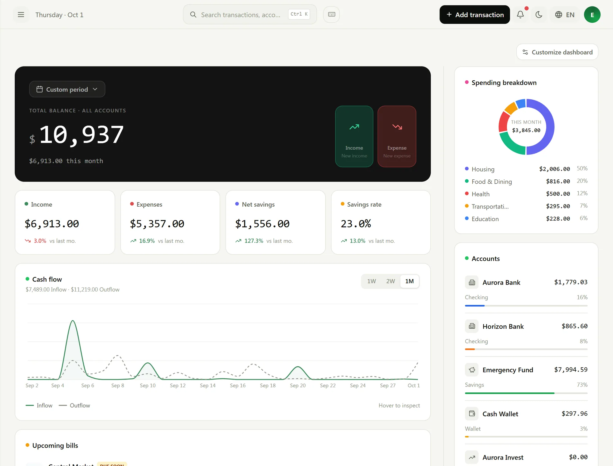 Nova Finance dashboard with total balance, income, expenses and cash flow