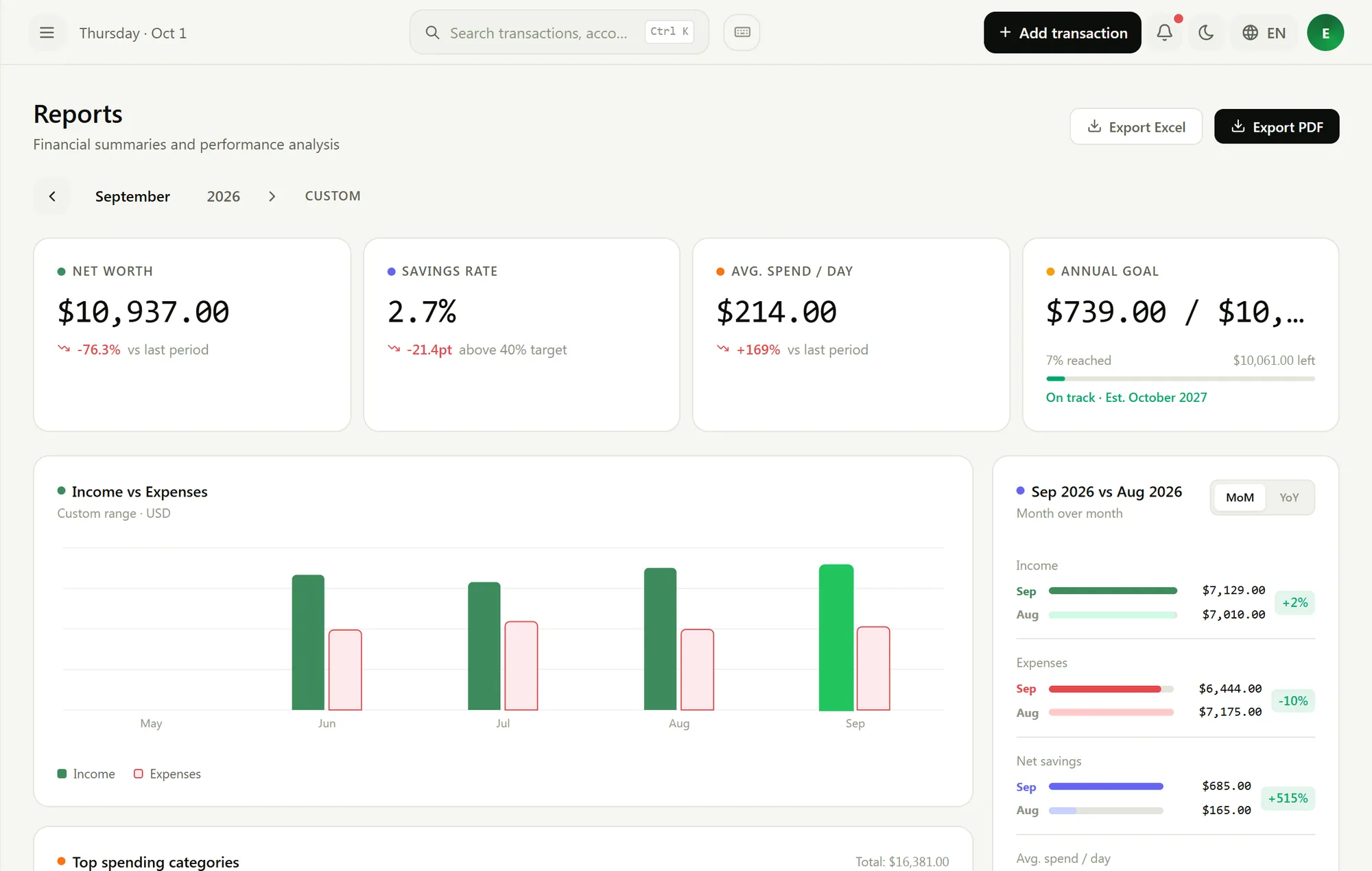 Nova Finance reports screen with income, expense and category charts