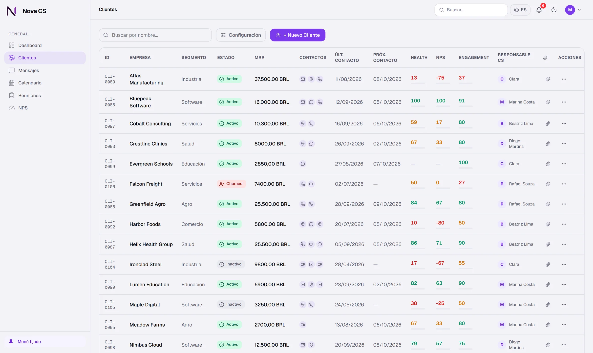 Lista de clientes de Nova CS con estado, MRR, health score, NPS y engagement