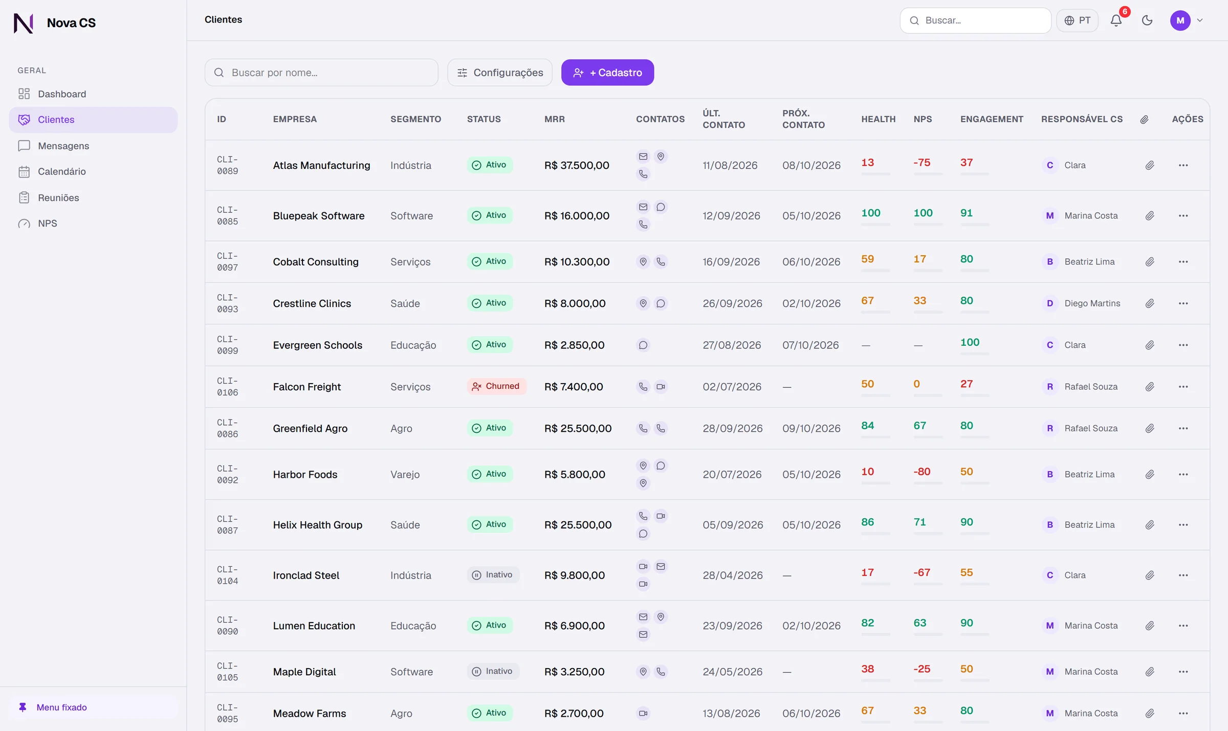 Lista de clientes do Nova CS com status, MRR, health score, NPS e engajamento