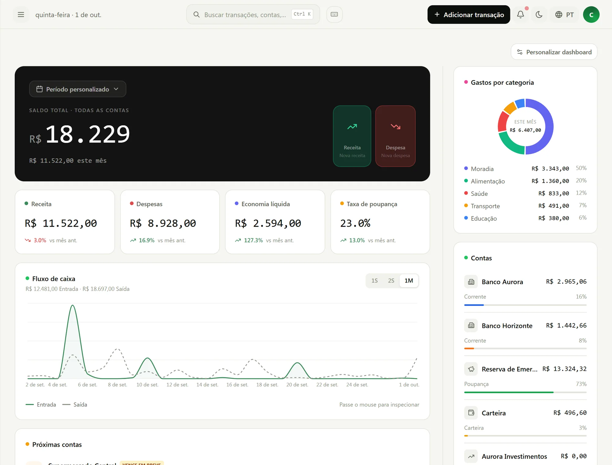 Dashboard do Nova Finance com saldo total, receitas, despesas e fluxo de caixa